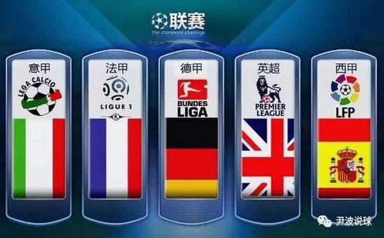 训等